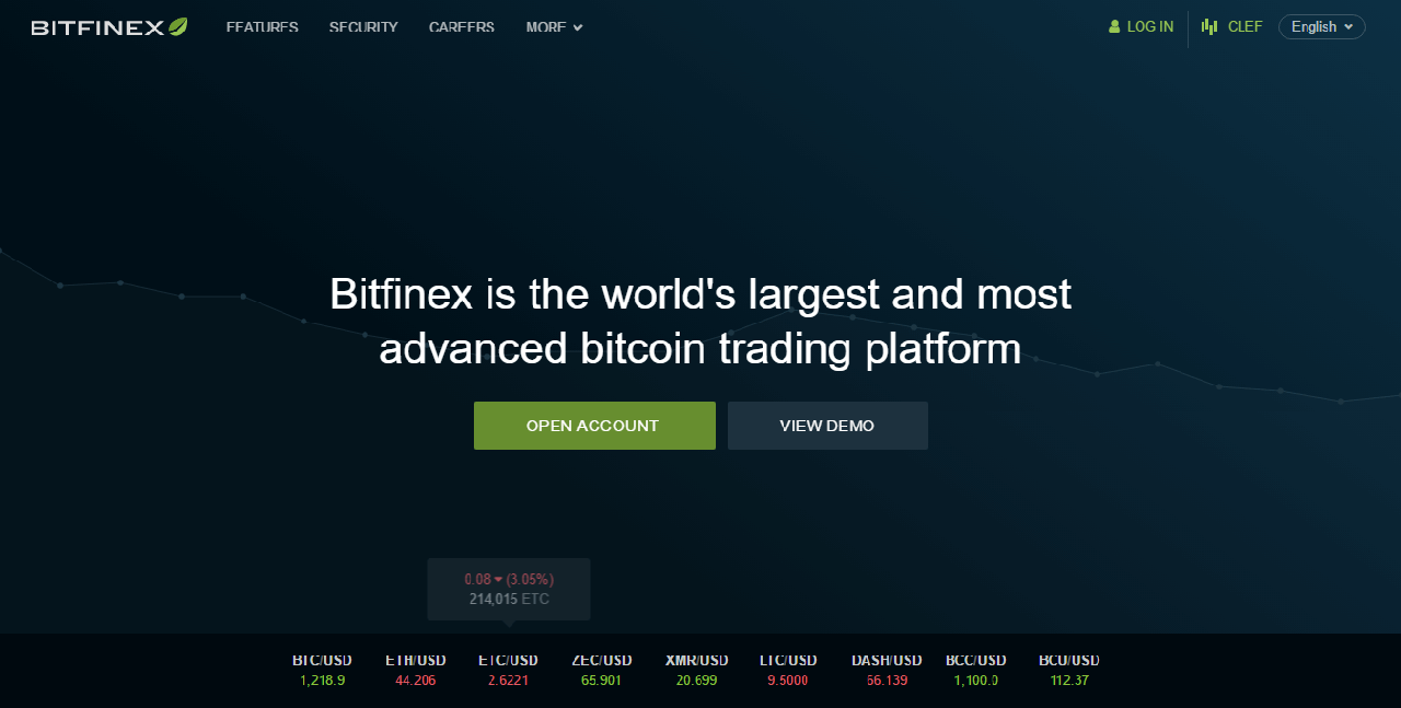 Sàn giao dịch bitcoin bitfinex