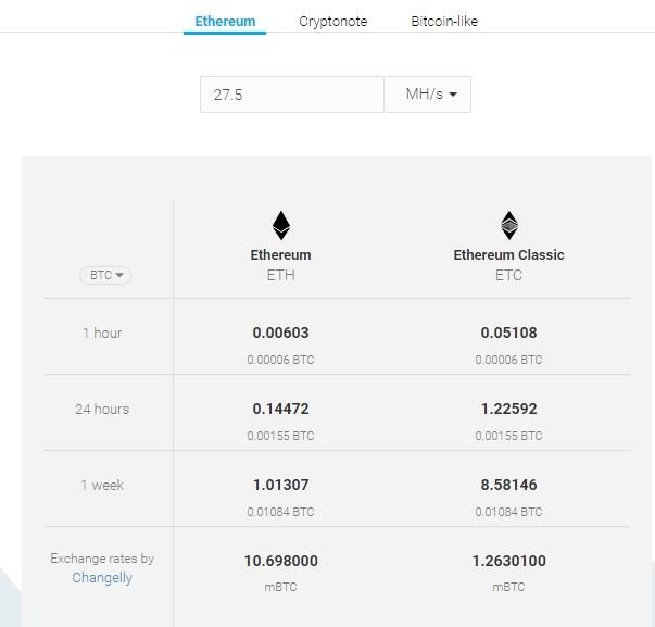 Eth-caculator