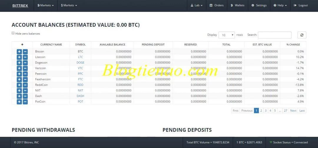 S n Bittrex l g H ng d n ng k v mua b n tr n Bittrex t A Z