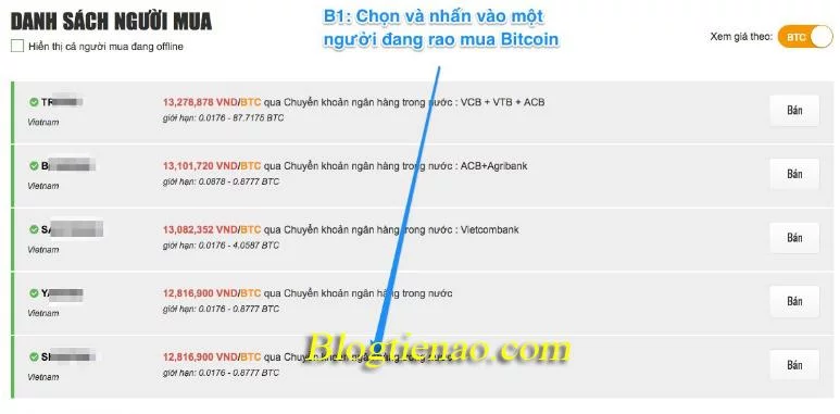 Danh sách người mua Bitcoin