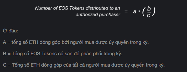 Làm sao để mua ICO EOS?