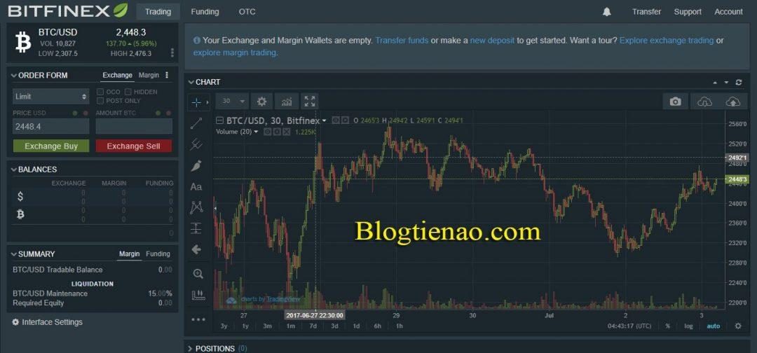 Giao diện chính của sàn giao dịch Bitfinex