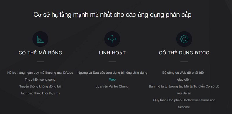 Tính năng của EOS coin