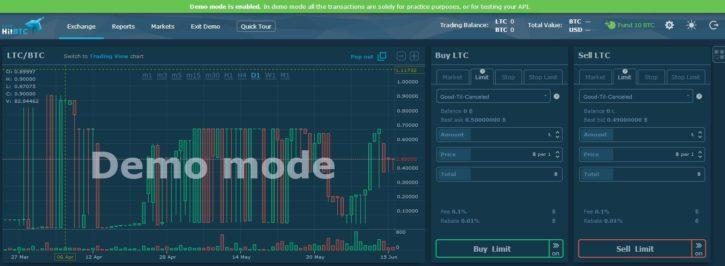 Giao diện giao dịch demo của HitBTC