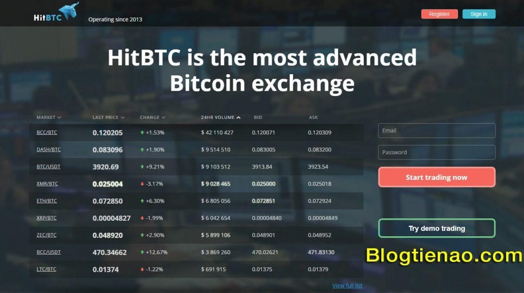 HitBTC là gì? Giới thiệu về sàn giao dịch Bitcoin và tiền điện tử HitBTC