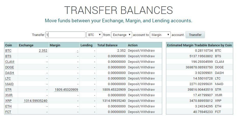 Nạp tiền vào Margin để trading