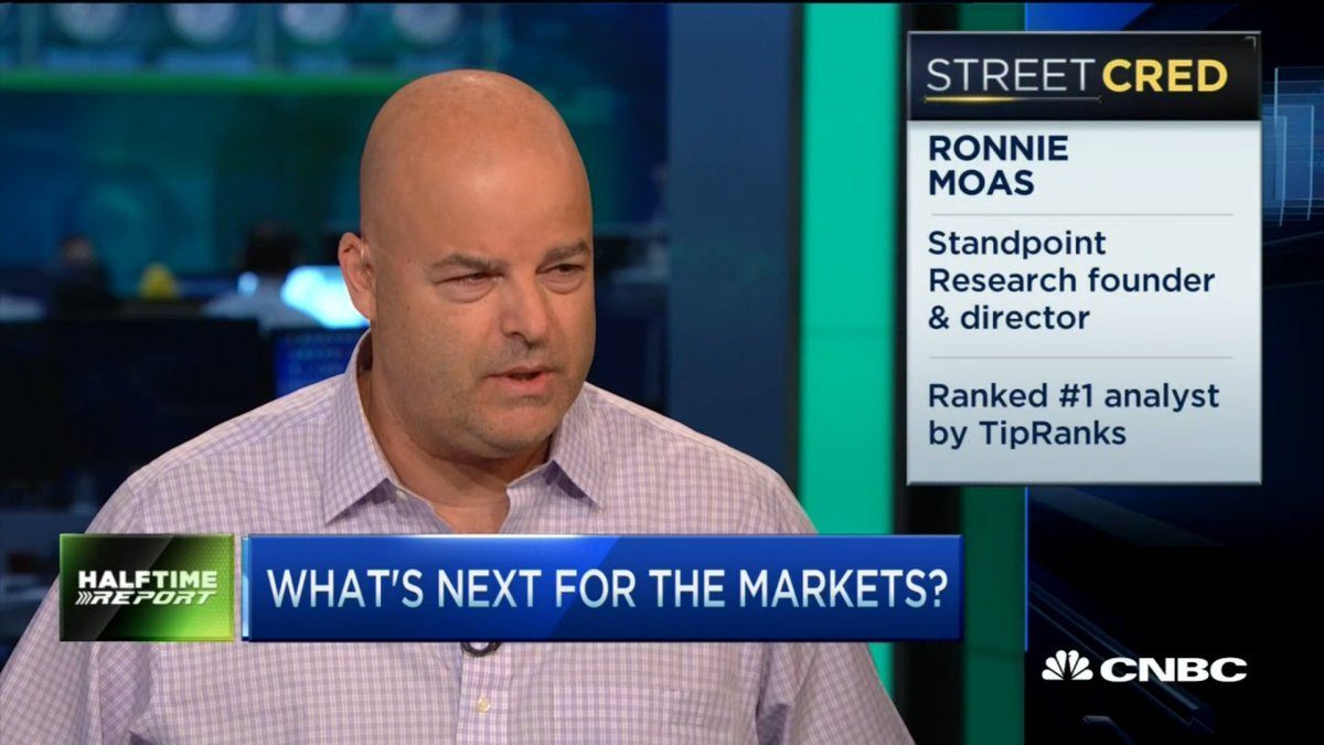 Ronnie Moas trả lời phỏng vấn về bitcoin trên CNBC
