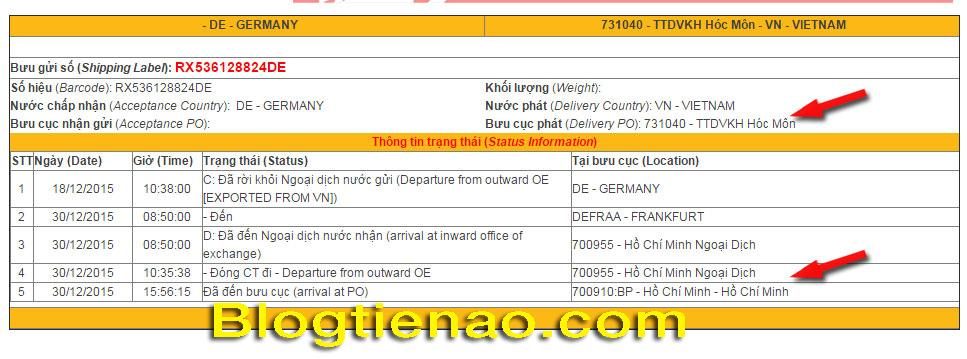 Các câu hỏi thường gặp khi dùng Payoneer. Ảnh 4