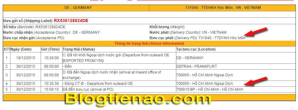 Payoneer استعمال کرتے وقت اکثر پوچھے گئے سوالات۔ تصویر 4