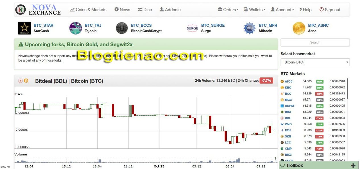 Cách mua Bitdeal trên NovaExchange. Ảnh 2