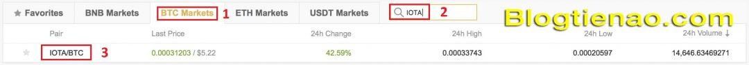 Mua bán IOTA trên Binance. Ảnh 2