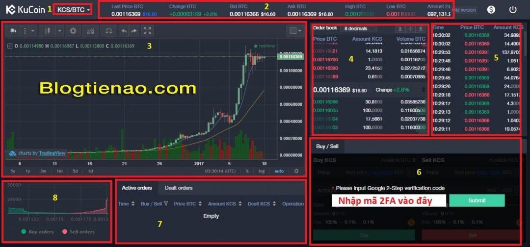 Mua bán KCS trên KuCoin. Ảnh 2