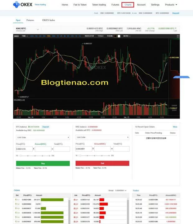 Koop en verkoop munten op OKEx. Foto 9