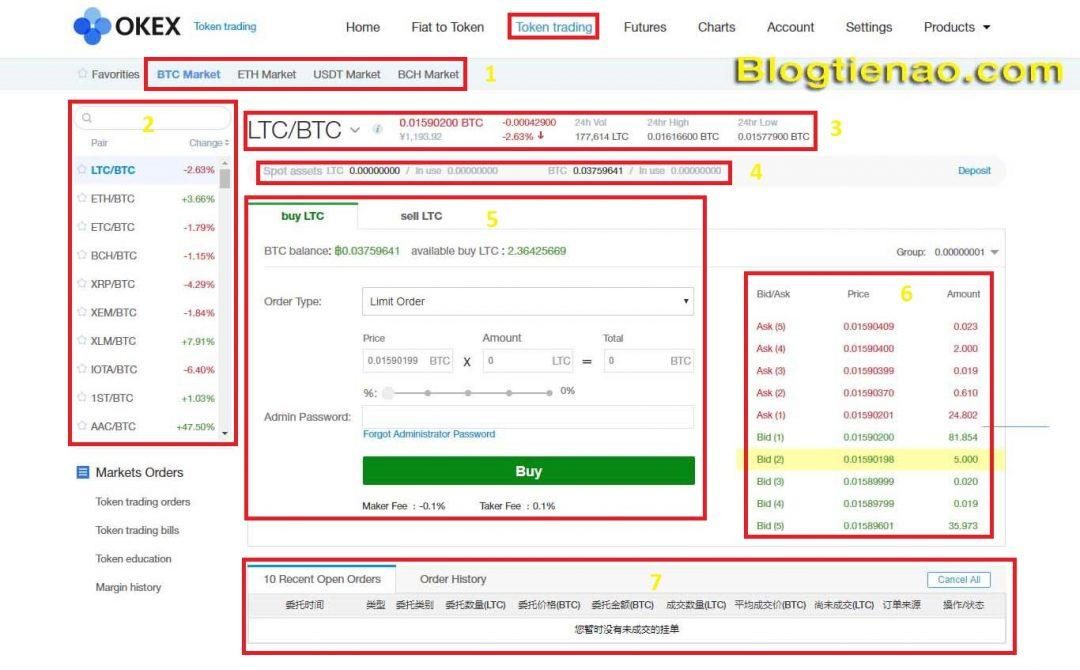 Mua bán coin trên OKEx. Ảnh 1