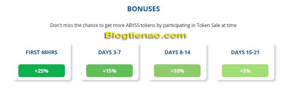 Bonus Token