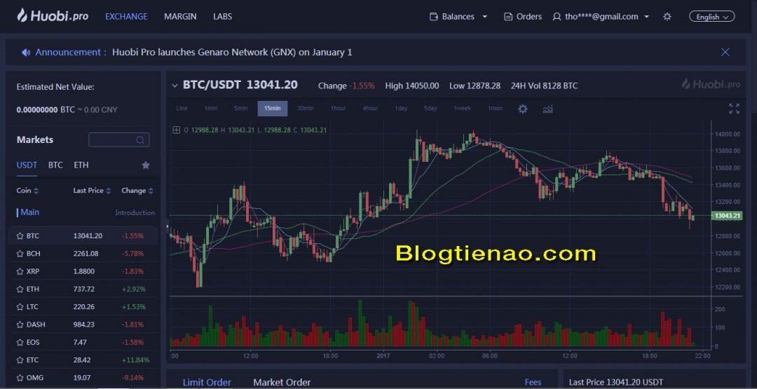 Giao dịch trên Huobi.Pro
