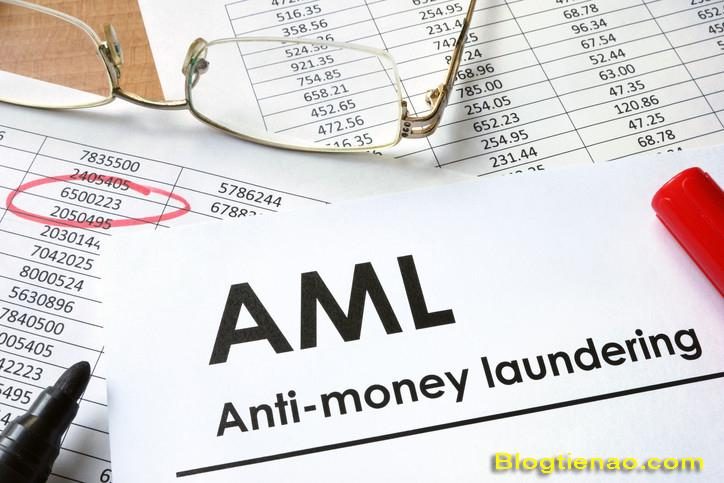 AML