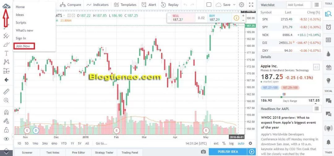 Hướng dẫn cách đăng ký tài khoản TradingView. Ảnh 1