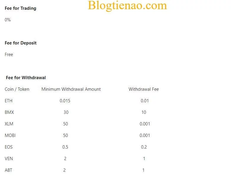 رسوم المعاملات على BitMart