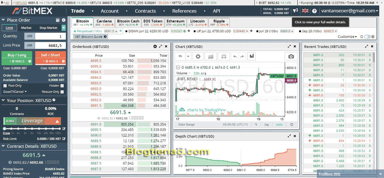 Đăng ký sàn BitMEX. Ảnh 3