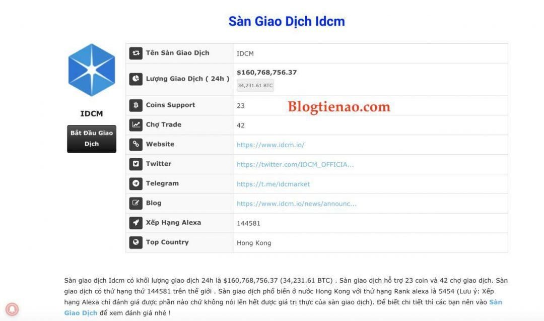 sàn giao dịch IDCM