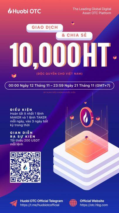 TRADE & SHARE THE BONUS 10,000 HT (Exclusively for Huobi OTC Vietnam users)