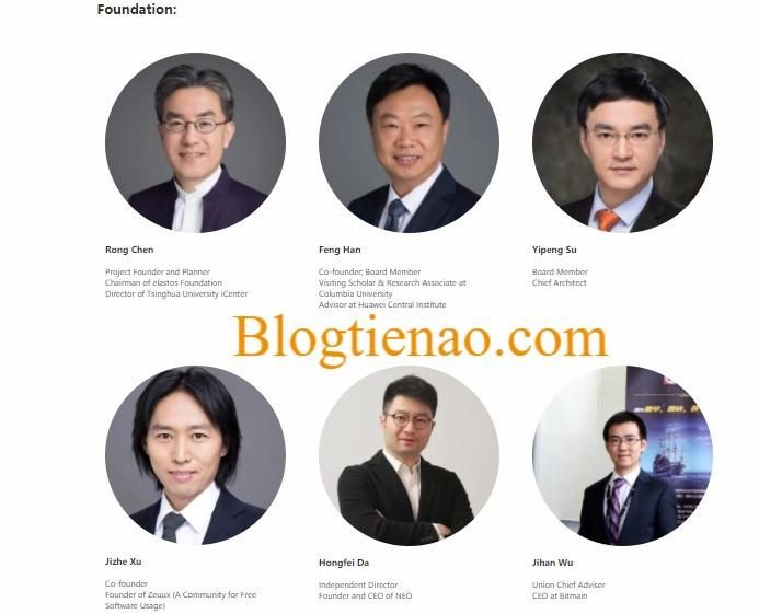 elastos-team