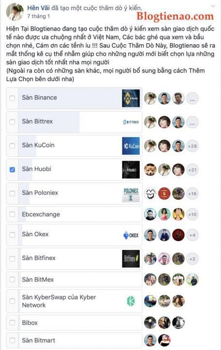 Top Sàn Giao Dịch Quốc Tế