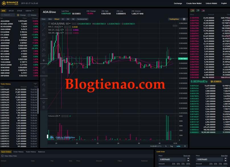 Giao diện giao dịch sàn Binance DEX