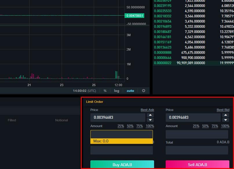 Khung mua bán trên Binance dex