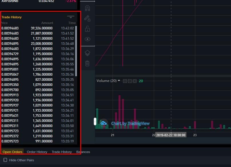 lịch sử giao dịch trên binance DEX