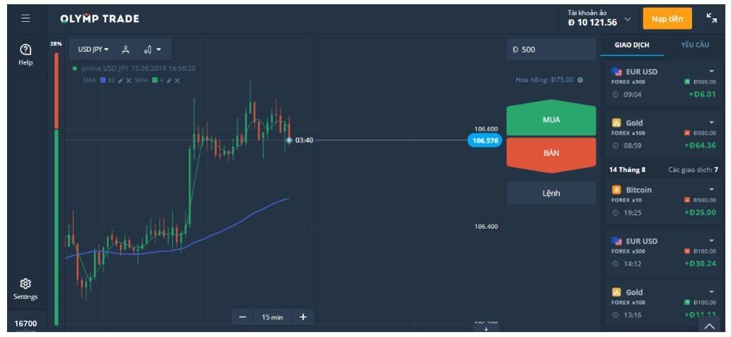 olymp trade