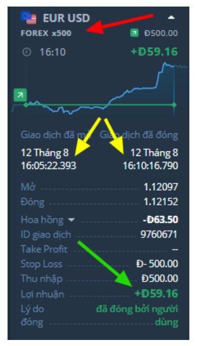 olymp trade