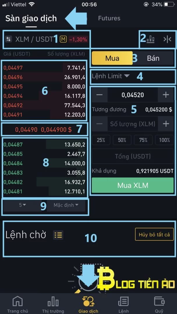 Giao diện giao dịch Binance App