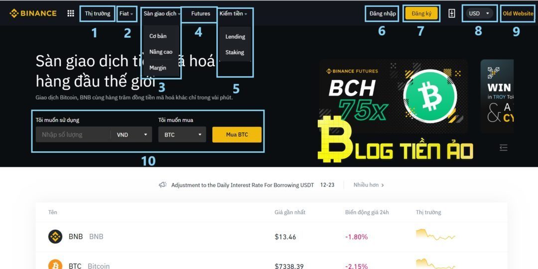 Giao diện trên Website Binance.com