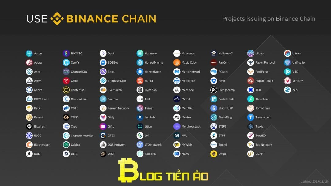 Use Binance Chain