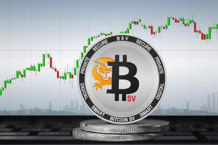 Giá Bitcoin SV tăng mạnh là vì FOMO của Craig Wright