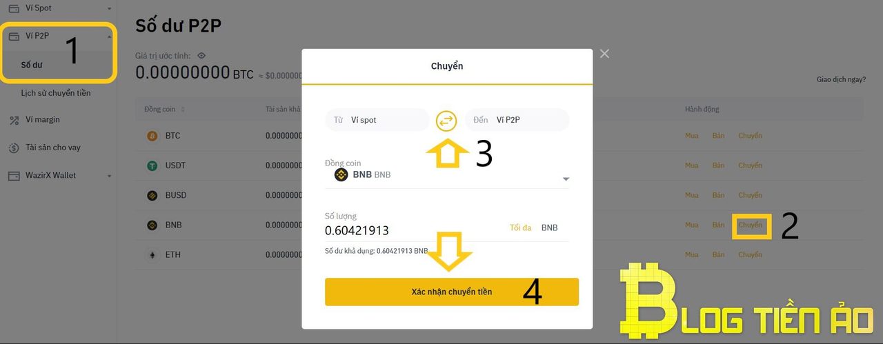 Chuyển coin từ ví spot sang ví p2p