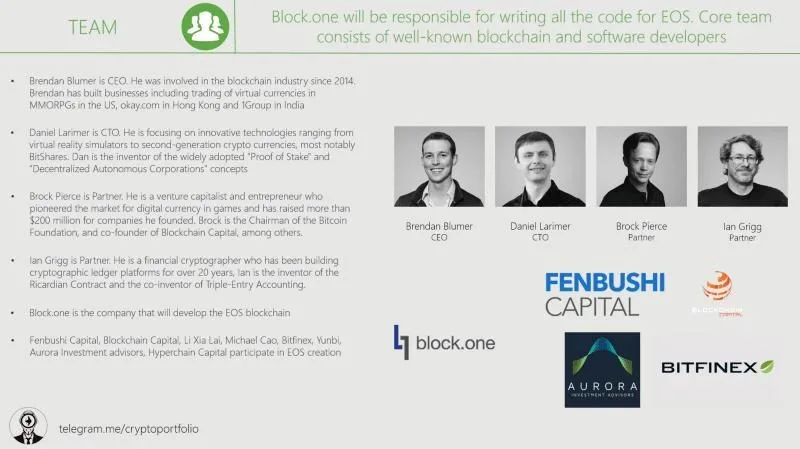 Đội ngũ phát triển EOS