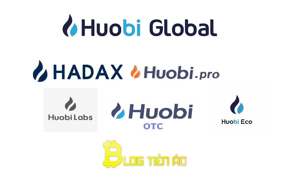 Huobi ecosystem