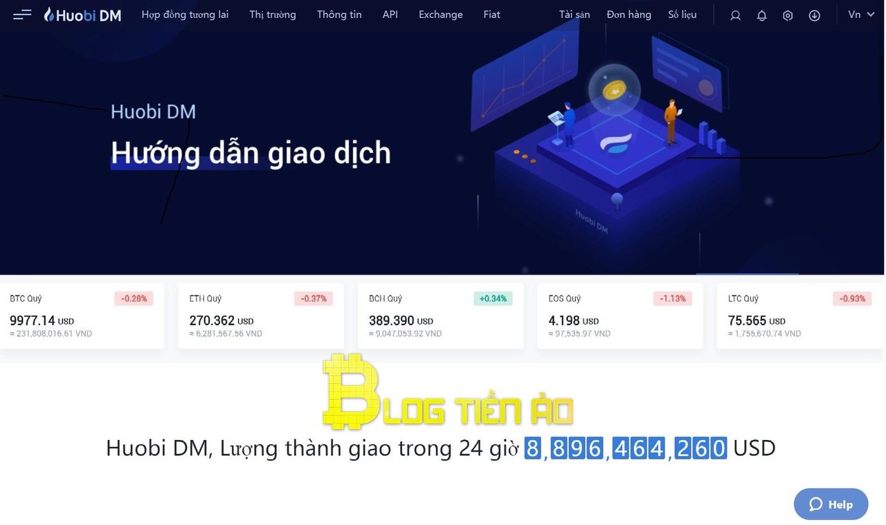 Huobi DM