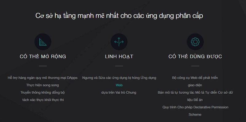 Một số tính năng chính của EOS