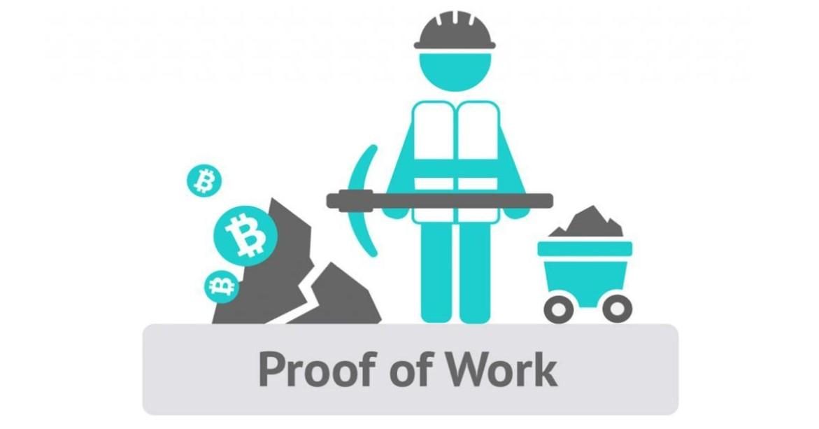 Proof-of-work