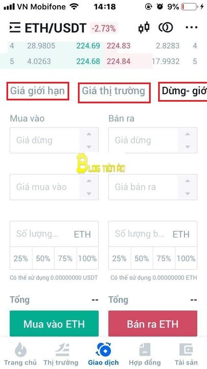 Giao dịch Huobi