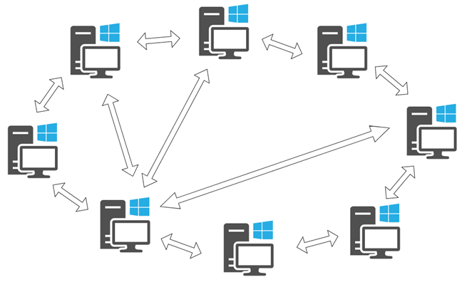 What Are Peer-To-Peer (P2P) Networks? / 【P2P NETWORKS】 What are they? Peer to Peer cheats 2020 : Why bitcoin using p2p network: