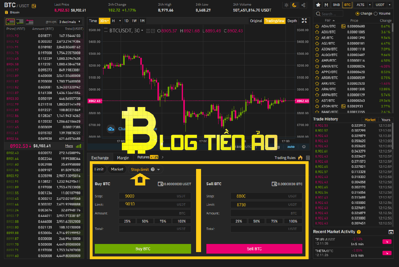 Cách đặt stop loss trên binance