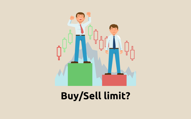 What is a limit order?  Find out details What is Buy limit, Sell limit?