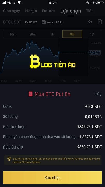 Mua Call hoặc Put