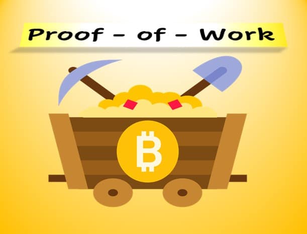 Proof of Work [PoW] what?  Details of how it works