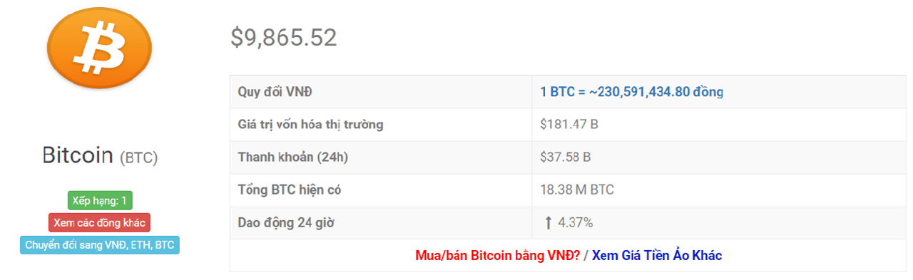 tỷ giá btc